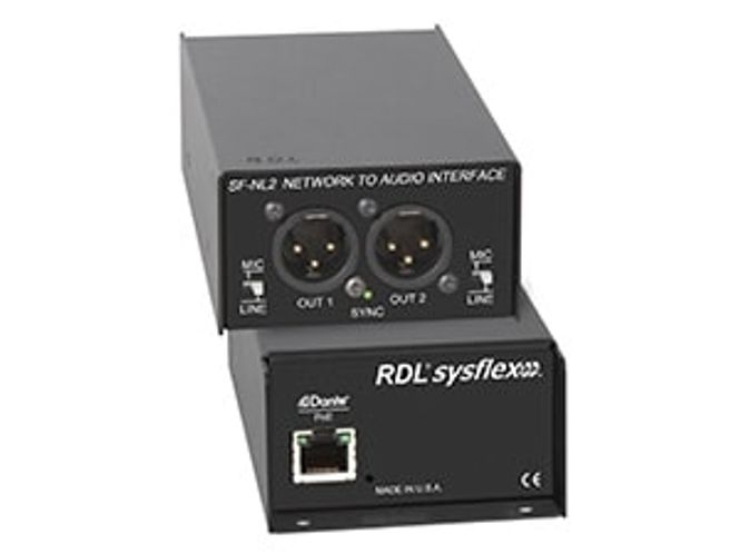 Hovedbilde RDL Dante 2xXLR Ut Mik/Linje POE