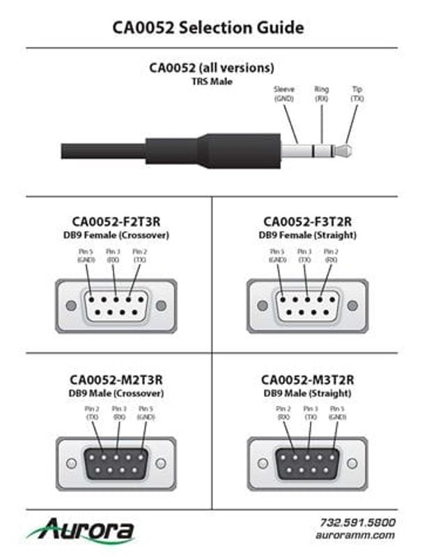 AURORA Kabel RS232 TRS til D-Sub9pin Hann 3-TX 2-RX (VLX-PAN)
