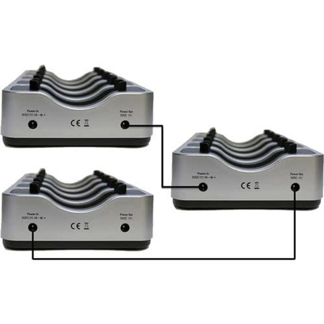 Hovedbilde 15-bay charger for IR RX20