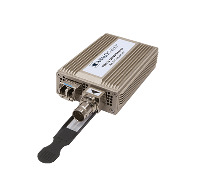Hovedbilde 12G-SDI Over Fiber Receiver