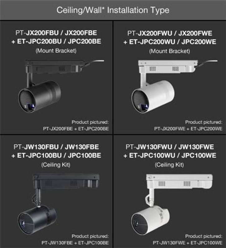 Panasonic Takfeste Kit for Space Player PT-JX200 Hvit